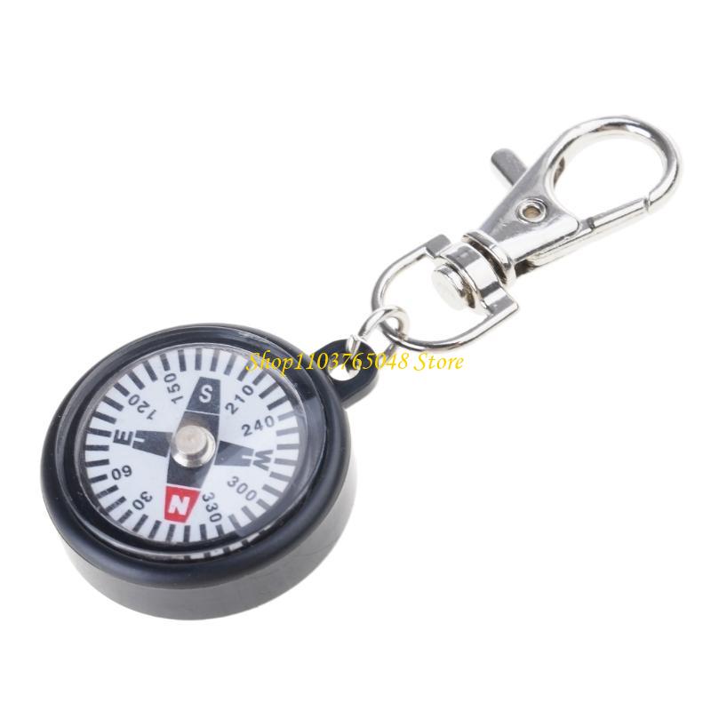 R53E with Keychain, Mini Pocke - đánh giá và giá Travel Accessories Guide