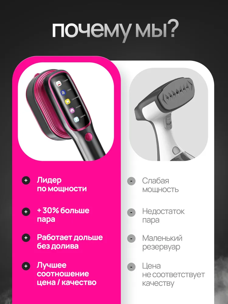 2026 NEW Portable Steam Iron G - đánh giá và giá Mini Iron Travel
