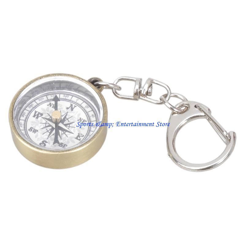 G7NF with Keychain, Mini Pocke - đánh giá và giá Travel Accessories Guide