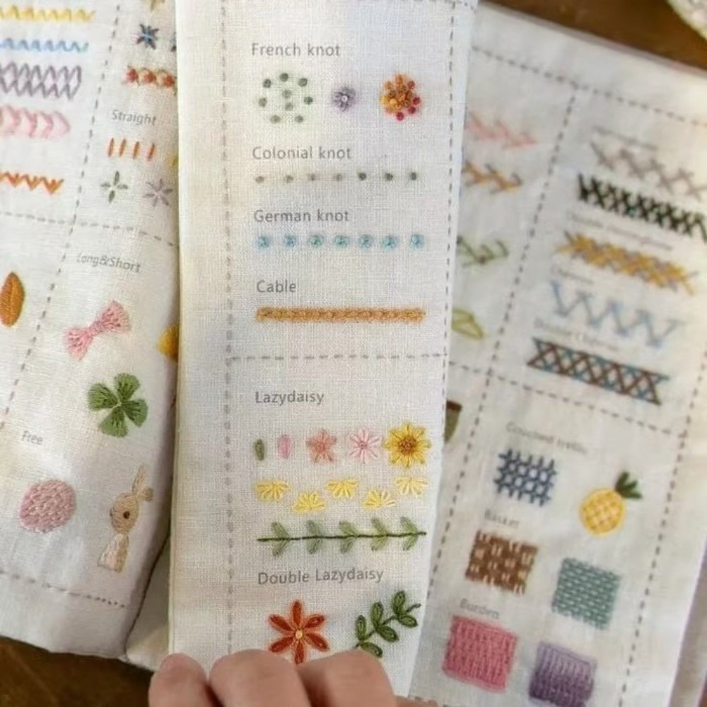 Clear Instructions Embroidery  - đánh giá và giá Travel Accessories Guide