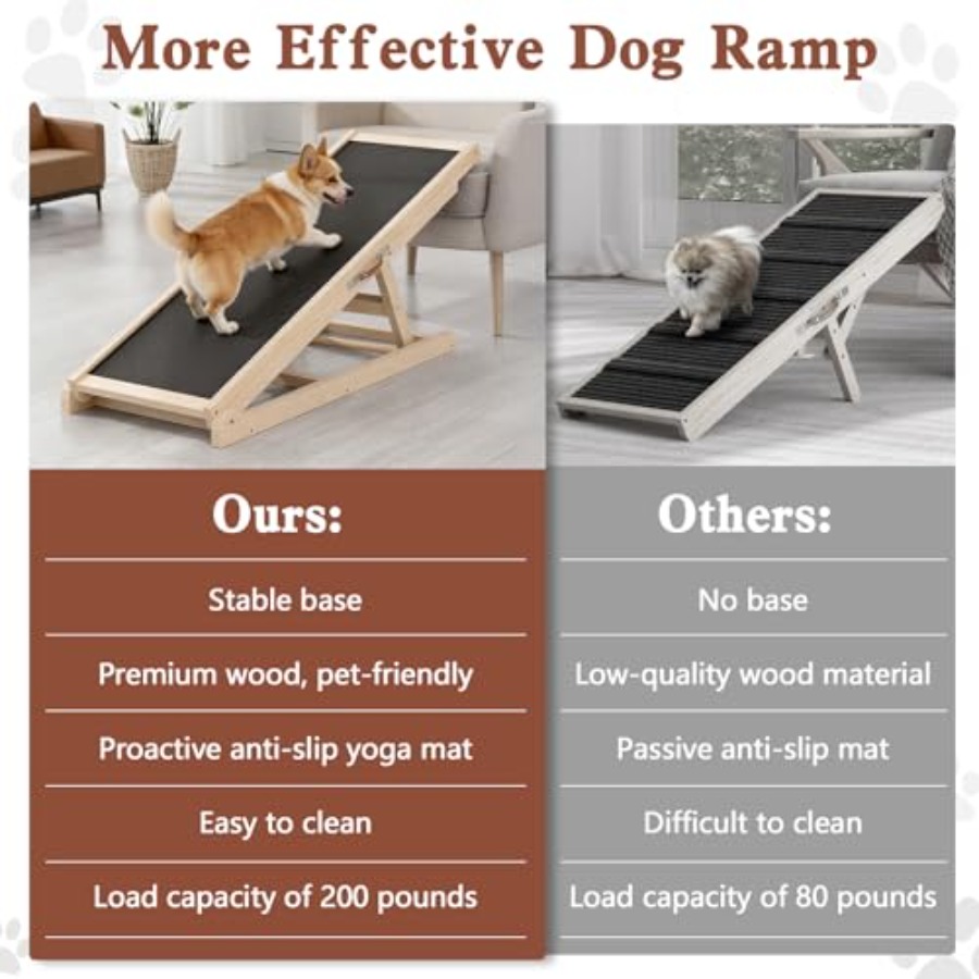 Dog Ramp for Couch, Bed, Car,  - đánh giá và giá Travel Yoga Accessories
