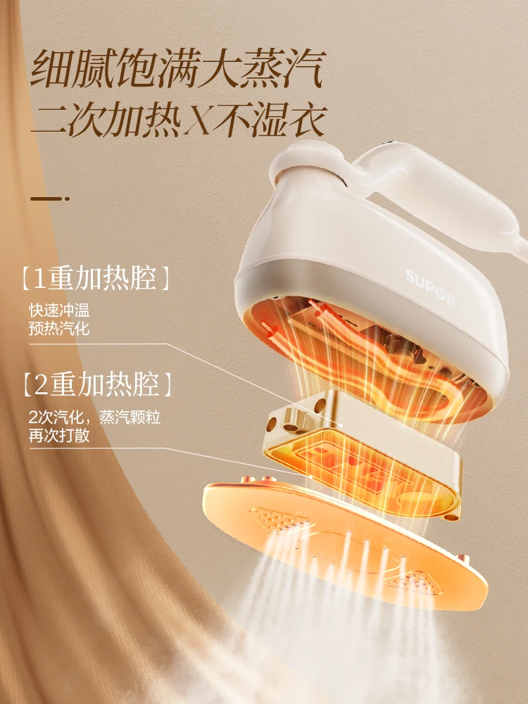 220V Supor Handheld Steamer Po - đánh giá và giá Mini Iron Travel