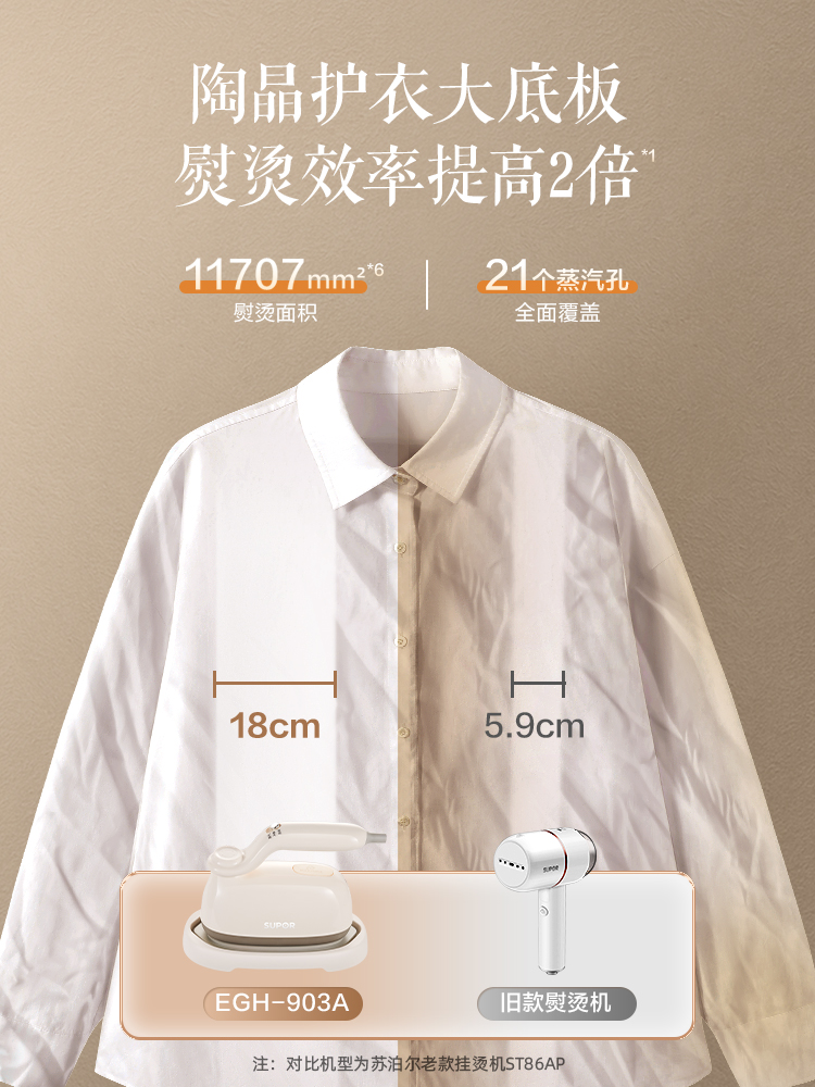 220V Supor Handheld Steamer Po - đánh giá và giá Mini Iron Travel