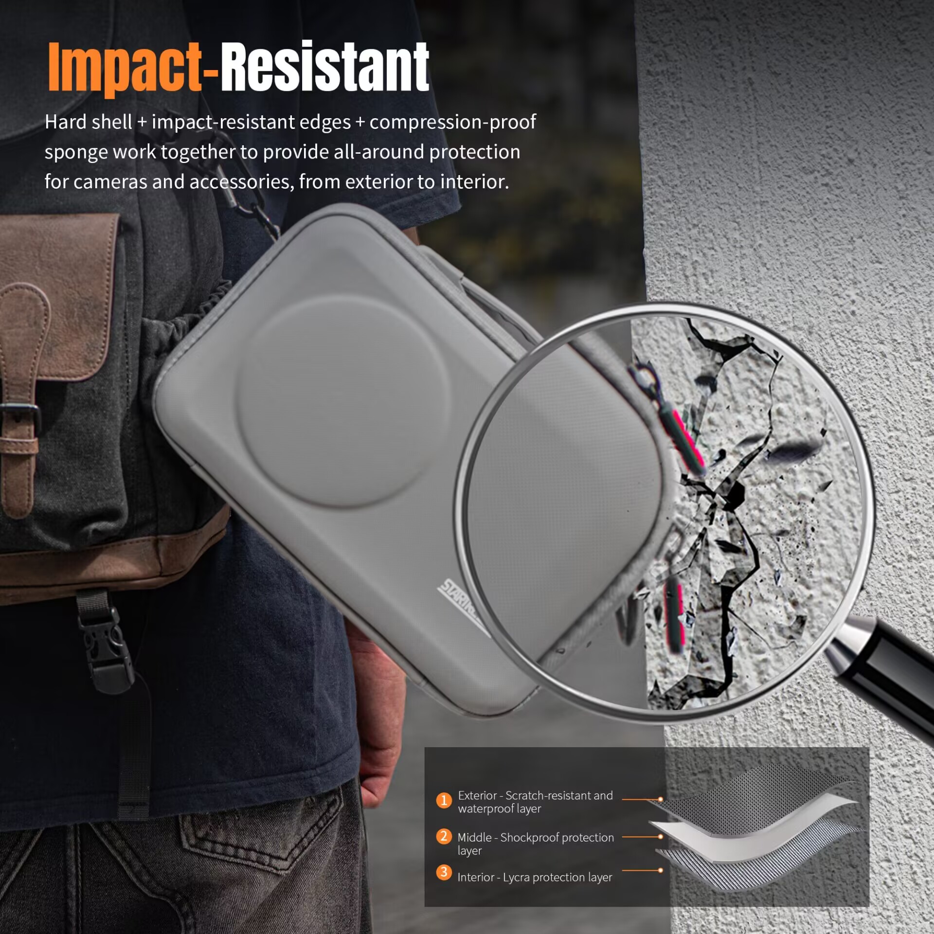 STARTRC Storage Bag for DJI OS - đánh giá và giá Travel Accessories And Bags